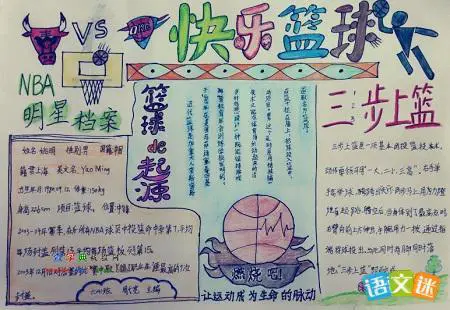 为什么反馈对篮球运动员的发展至关重要_2
